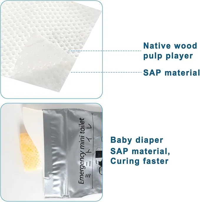 18 Pcs Disposable Urinal Bags Urine Pee Bags for Men Women Emergency Portable Urinal Bag Vomit Bag for Travel Hiking Traffic Jams 700ML