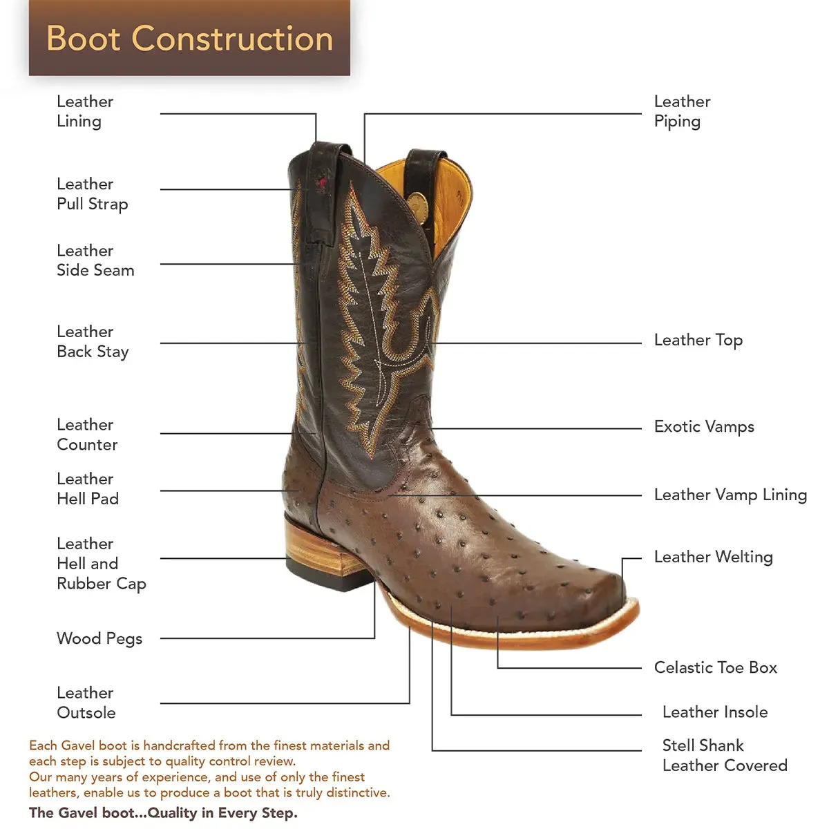 Arroyo Smooth Ostrich Stockman Square Toe Boot - Oryx