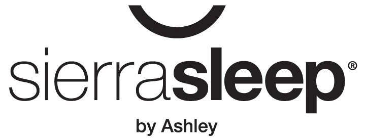 Ashley Express - Chime 10 Inch Hybrid Mattress with Foundation