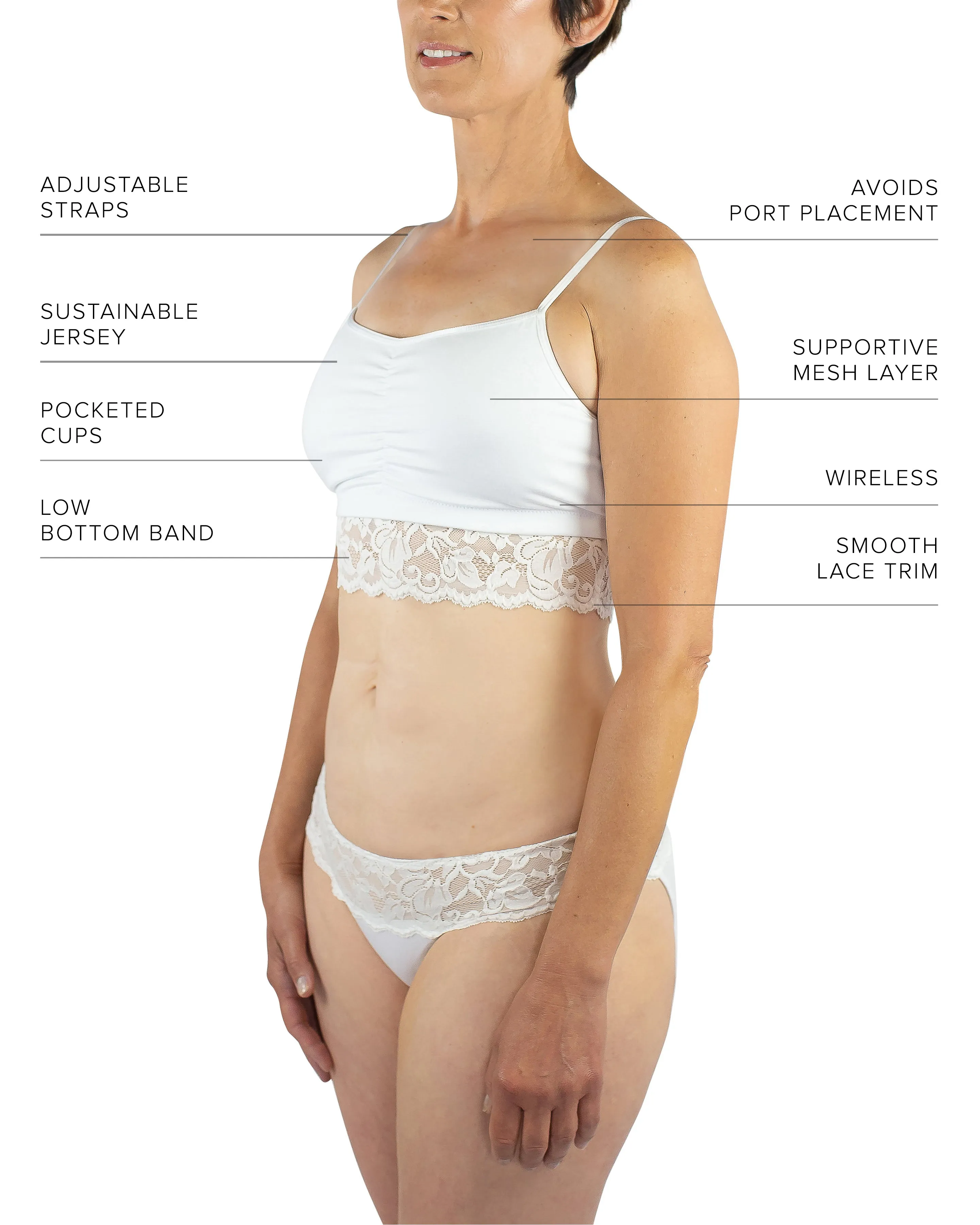 Astrid Bralette with Lace, White