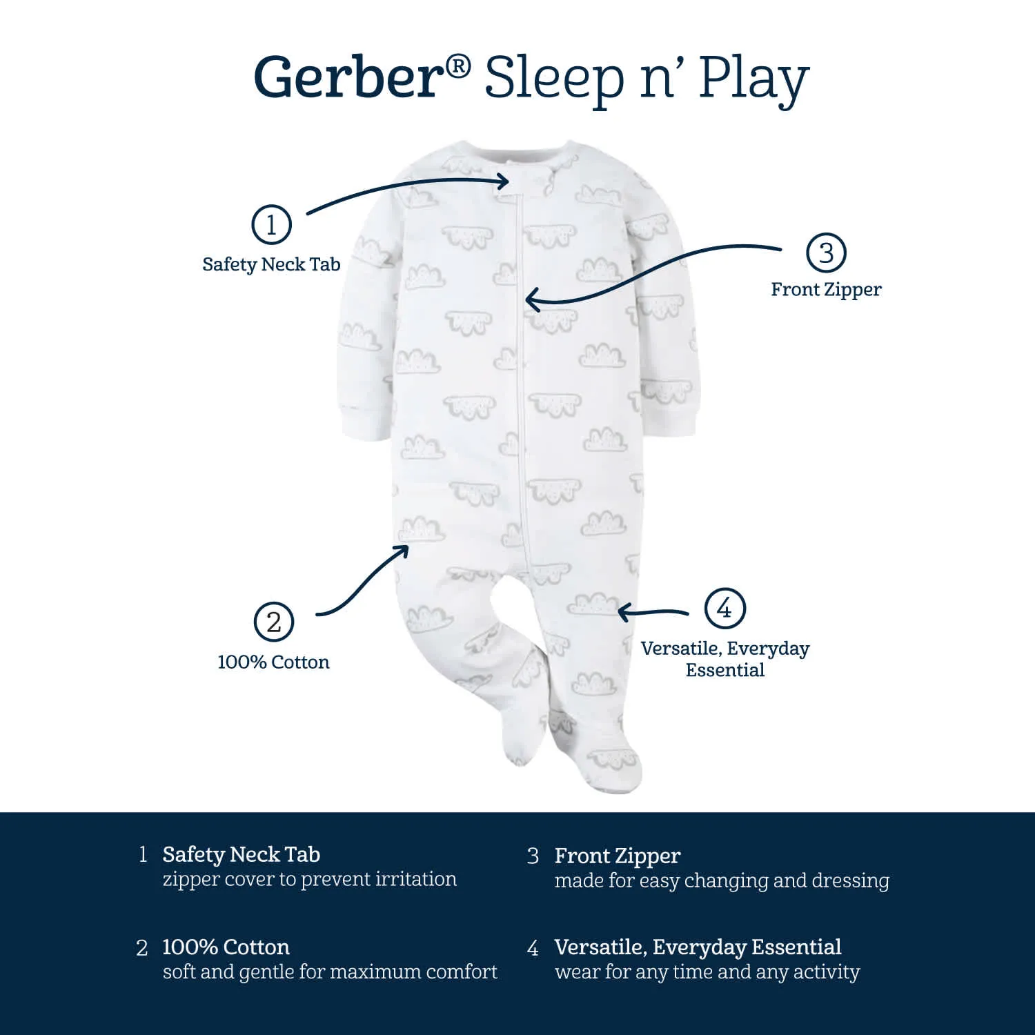 Baby Boys Sandy Dino Sleep 'N Play