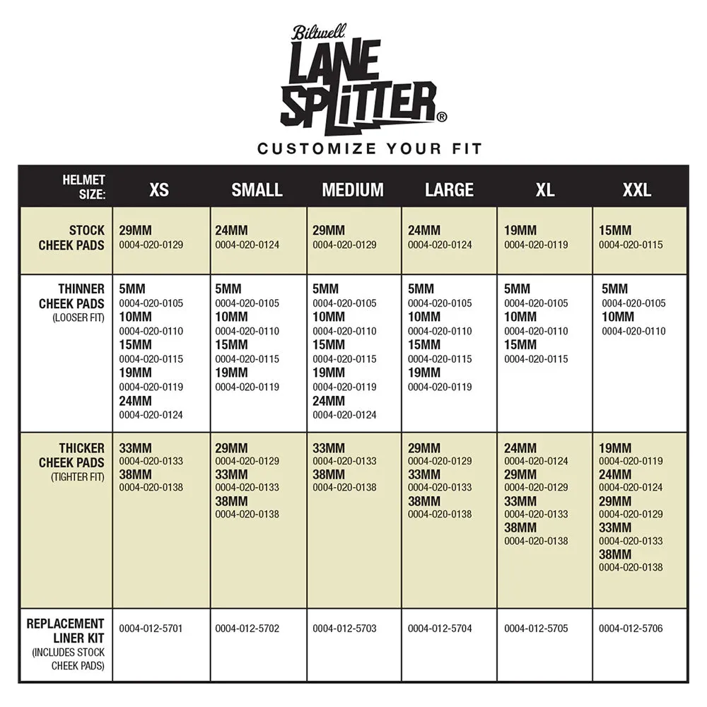 BILTWELL LANE SPLITTER [FLAT TITANIUM]