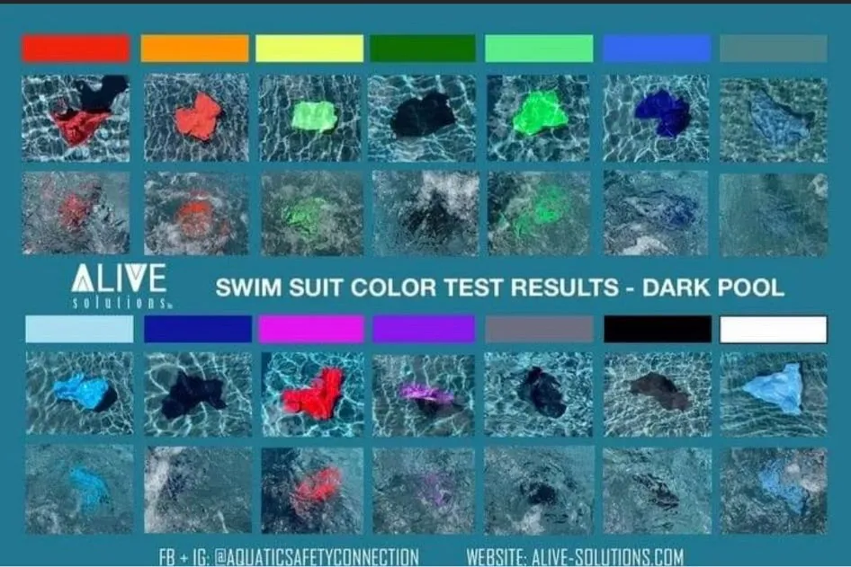 Kids Reversible Swim Crop Set