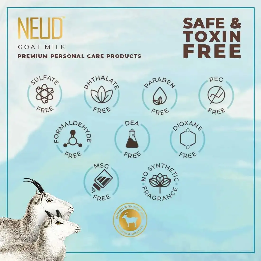 NEUD Goat Milk Moisturizing Lotion 300 ml for Men and Women