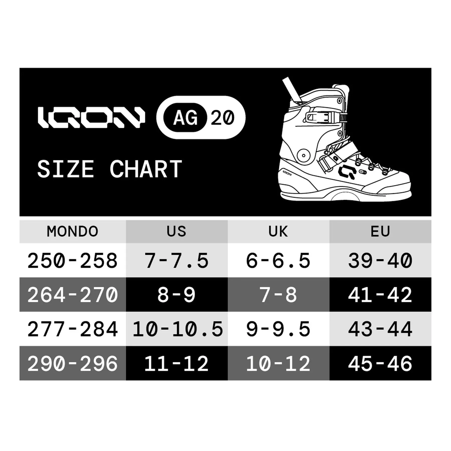 Patin agressif Iqon AG 20 Boot