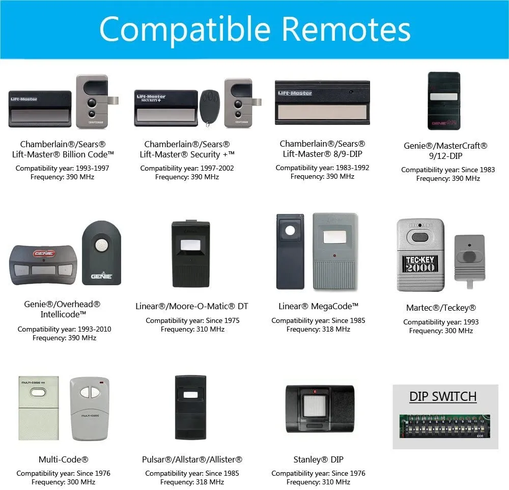 Skylink 89 Universal Keyless Entry System! Universal keypad for secure wireless operation of a garage door opener