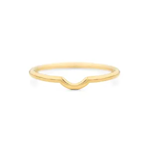 Smooth Guard Band