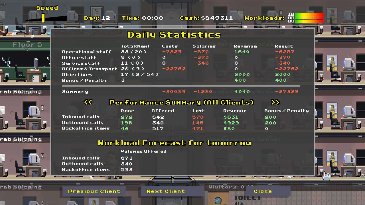 Smooth Operators: Call Center Chaos (PC)