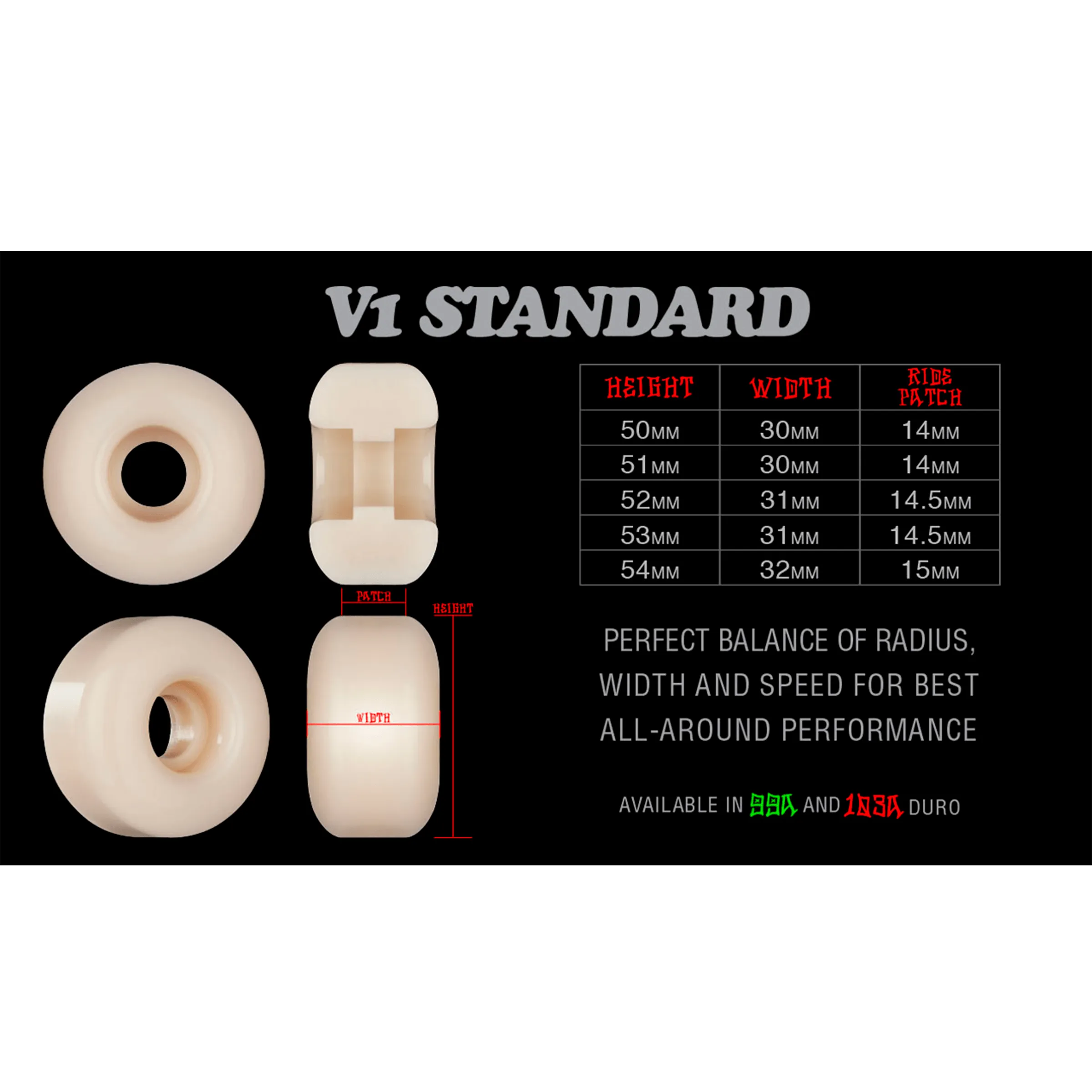 STF Retros V1 Standard Wheels 103a White