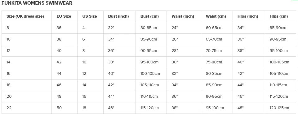 The Glitch Swim Secure (Period Proof) Swimsuit - Multi