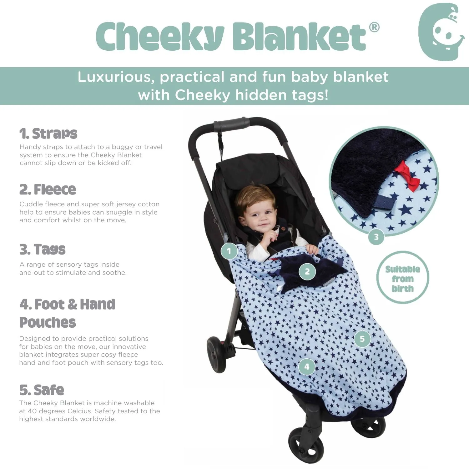 Travel Blanket | Botanical Blanket