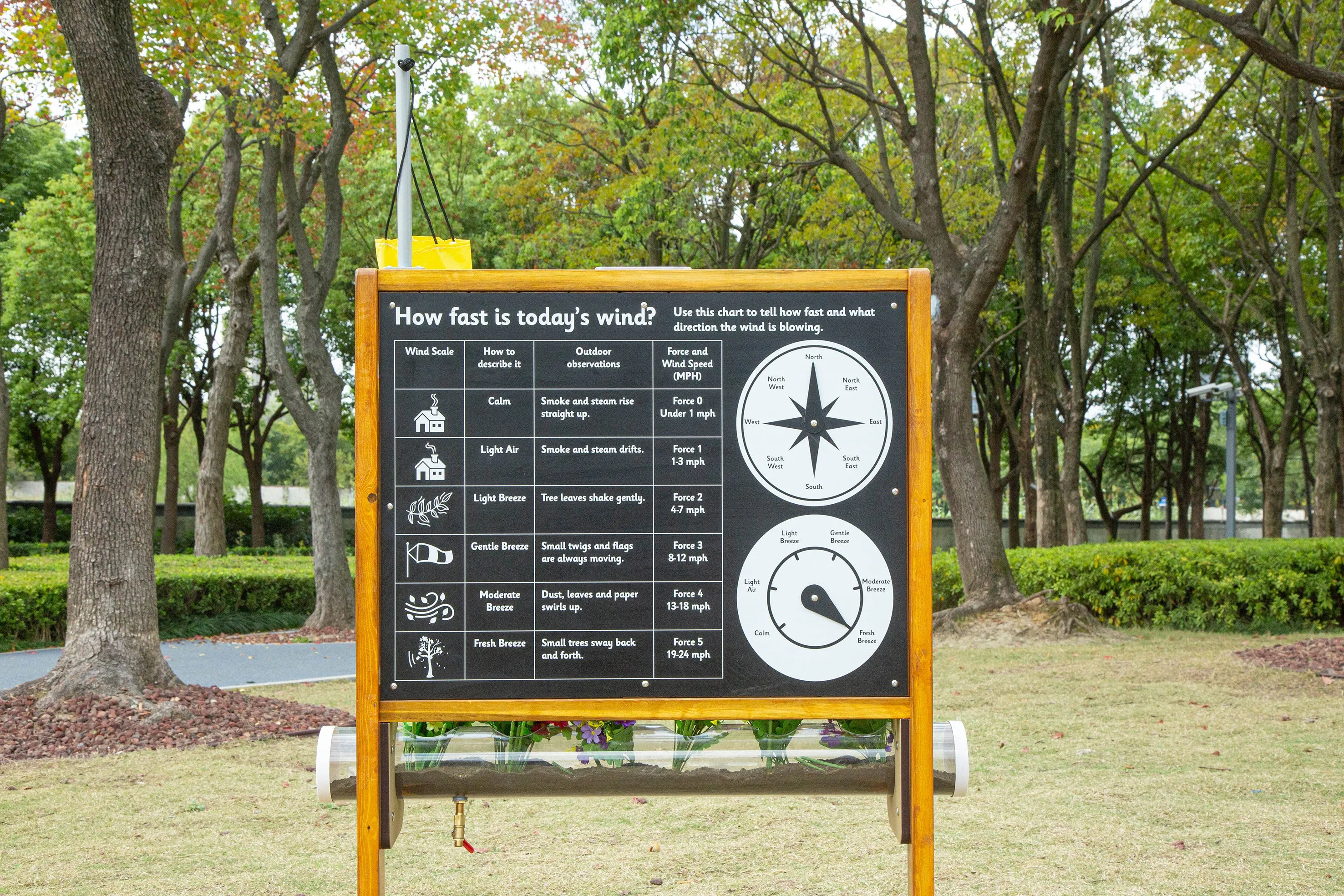 Weather Station